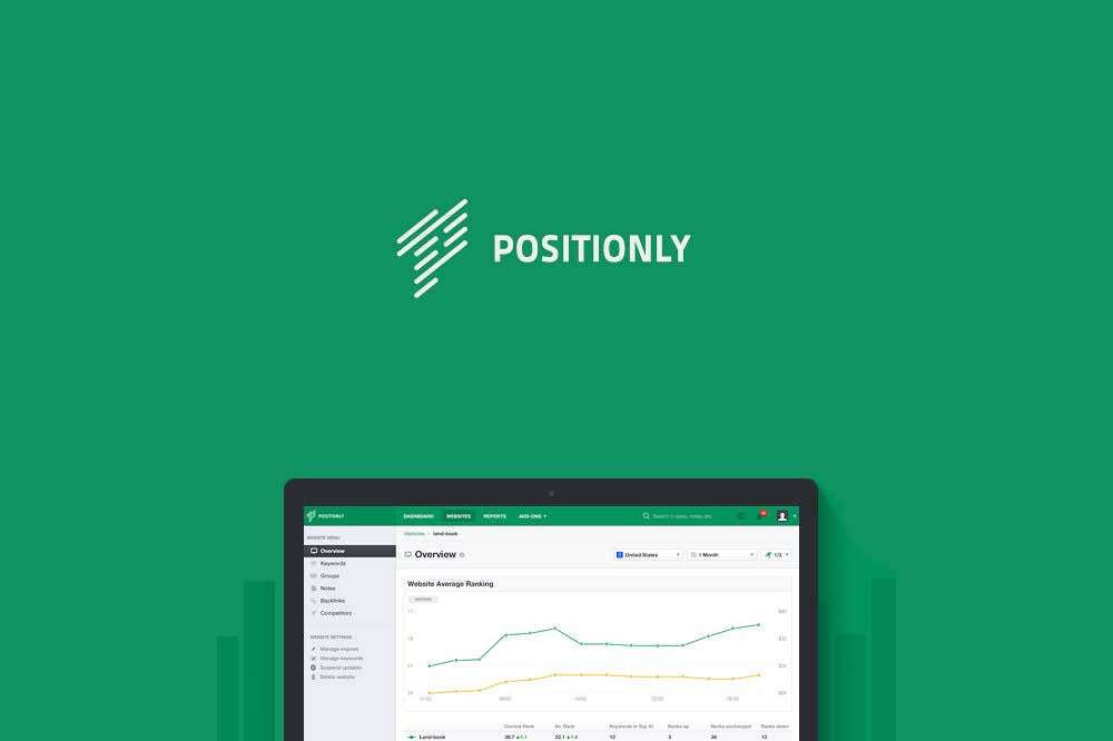 クラウド版GRCこと「Positionly」が結構なお点前。ざっくりとした使い方